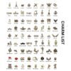 CHARM LIST