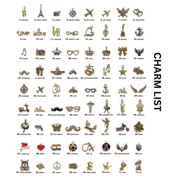 CHARM LIST