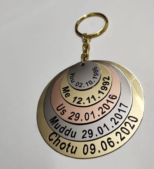 Personalized Metal Keychain for Him with Important Dates