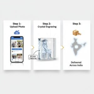 How to order 3D engraved crystal