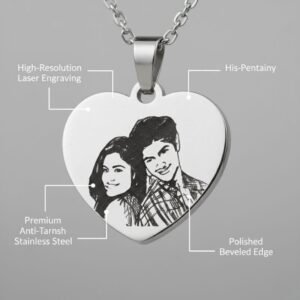Detailed view of personalized heart photo pendant with labels for laser engraving, stainless steel, and beveled edge