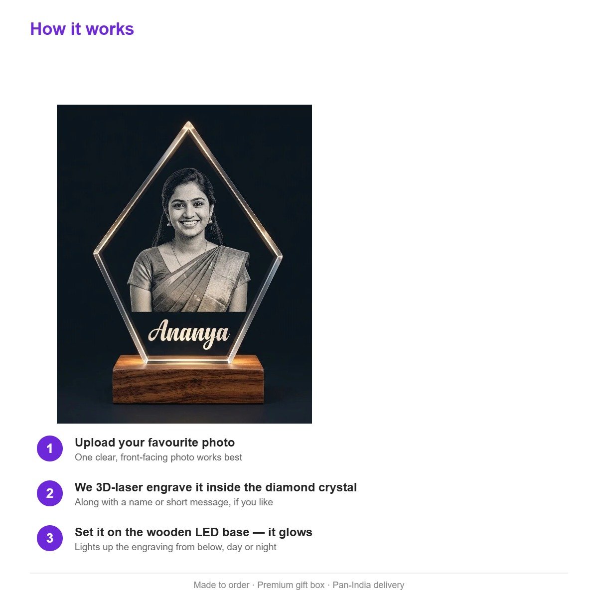 Personalised Diamond Shape 3D Photo Crystal with LED Base – Anniversary, Wedding & Milestone Gift for Couple | 16.5×12.5×4 cm - Image 3