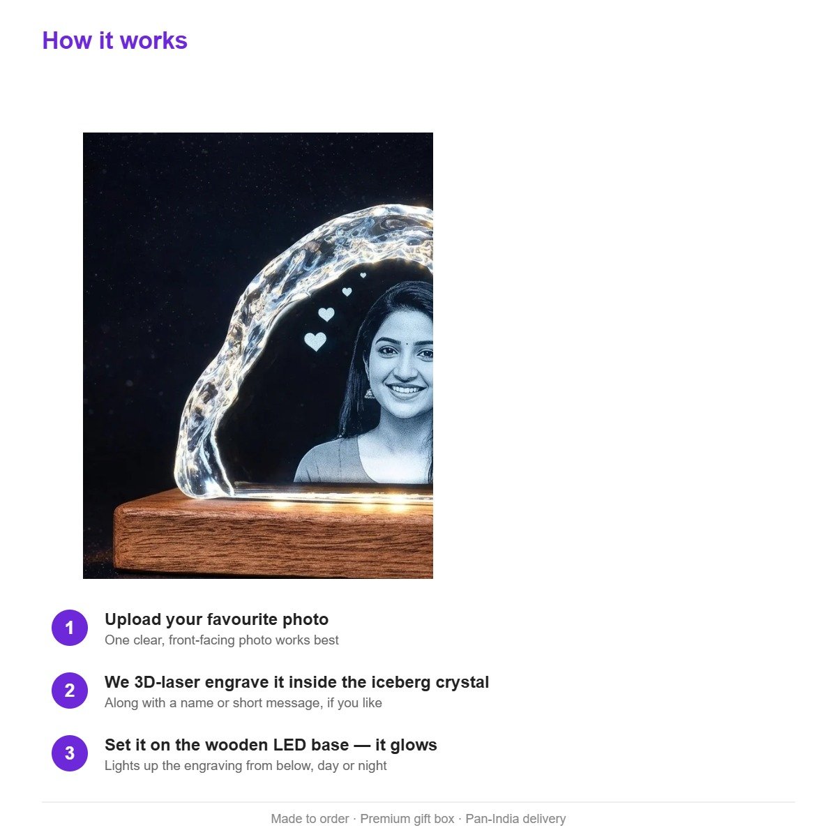Personalised Iceberg Photo Crystal with Wooden LED Base – Anniversary, Birthday & Farewell Gift for Him Her | 9×8×2.5 cm - Image 3