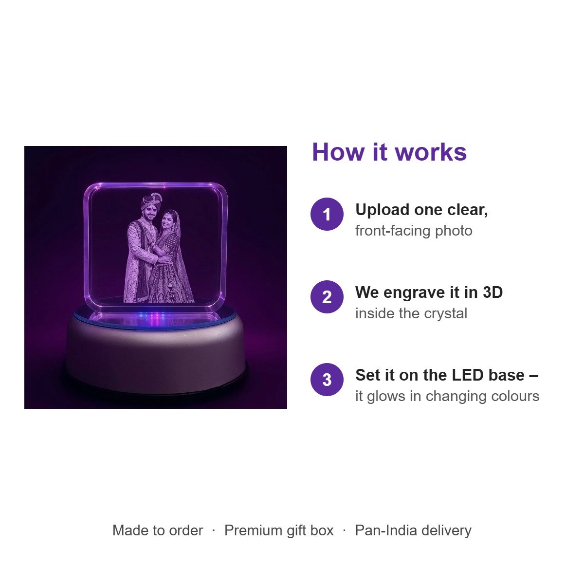 How it works: upload photo, 3D engraved inside crystal, LED base included